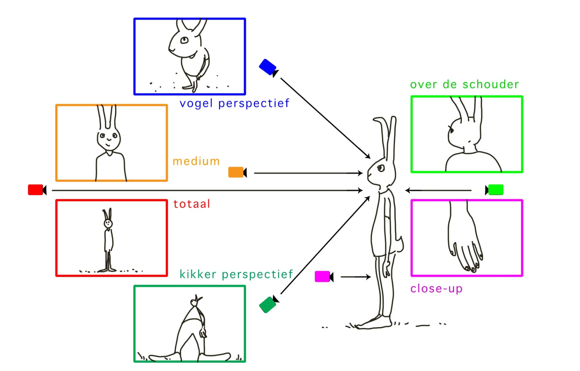 Schermafbeelding 2020-09-04 om 12.54.59
